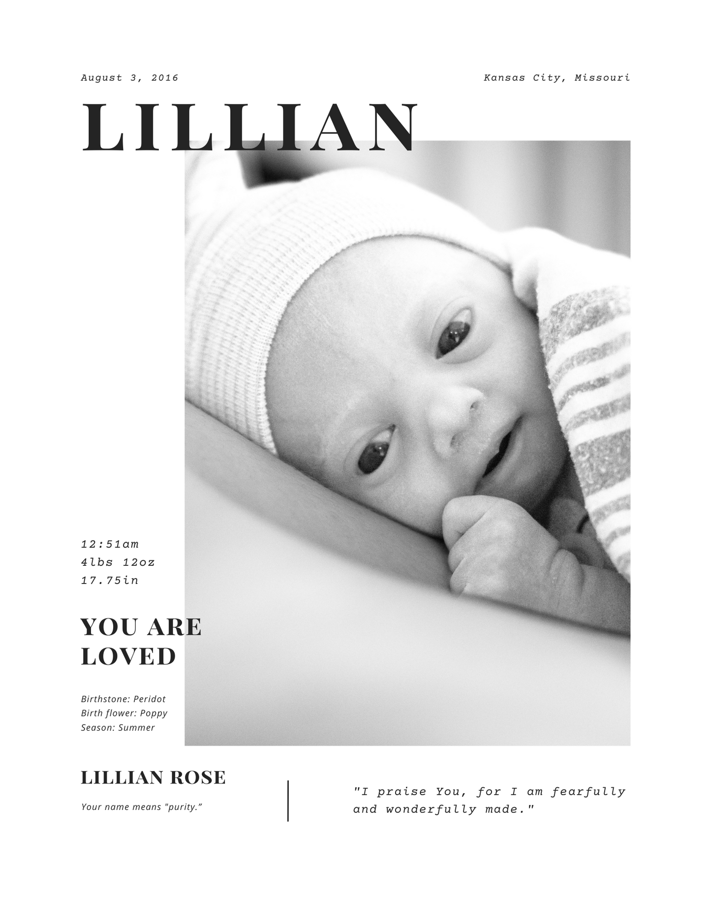 Birth Print - Biblical