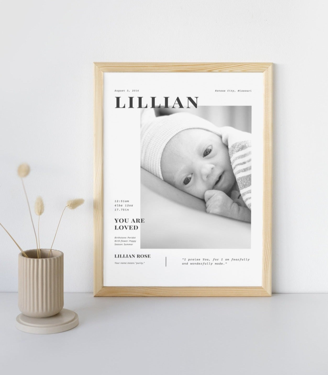 Birth Print - Biblical